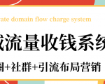 私域流量收钱系统课程(朋友圈+社群+引流布局营销)12节课完结-葛仙仙资源库