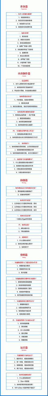 2021匡扶会短视频营销课：从0到1实战教学，制作+拍摄+剪辑+运营+变现-葛仙仙资源库