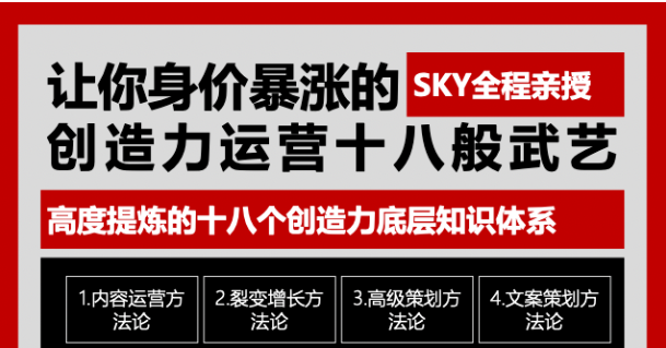 让你的身价暴涨的创造力运营十八般武艺 高度提炼的18个创造力底层知识体系-葛仙仙资源库