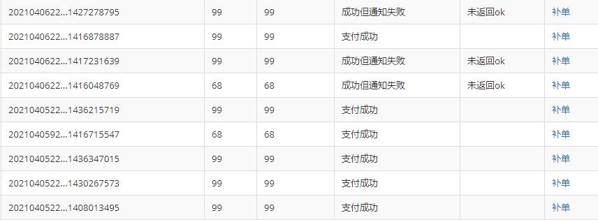 做站群项目我是如何解决支付问题的干货分享-葛仙仙资源库