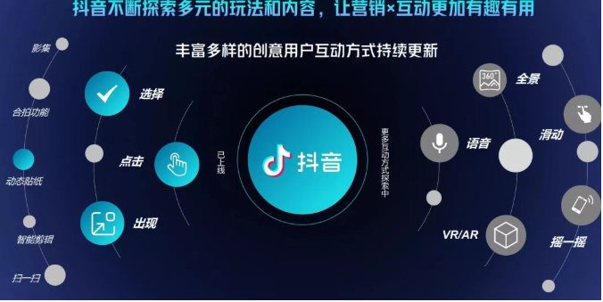 抖音直播精细化运营思维导图！做直播行业的小伙伴值得学习收藏的一份思维图-葛仙仙资源库