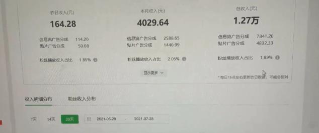 猎人联盟·中视频撸金计划，多平台，可批量，单号可日撸️500+-葛仙仙资源库