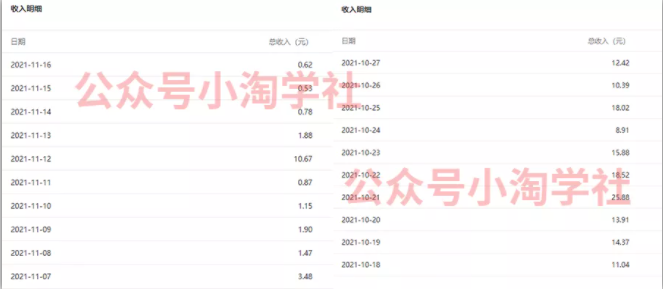复制粘贴赚流量主收益，操作简单还能涨粉-葛仙仙资源库