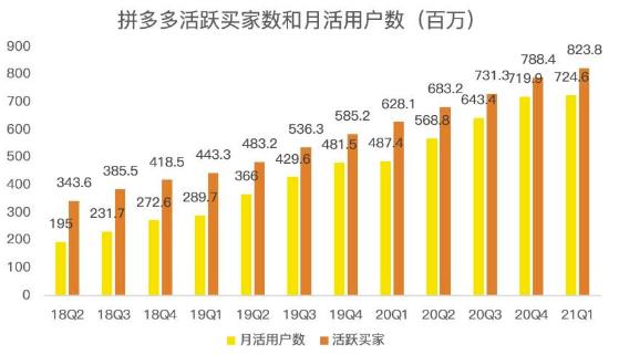 蓝海项目拼多多视频带货课，2022年入百万新风口【视频教程+软件】-葛仙仙资源库