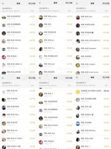 米杰虚拟电商训练营2.0,千万市场!虚拟电商重现江湖,项目玩法大公开【详细教程】-葛仙仙资源库
