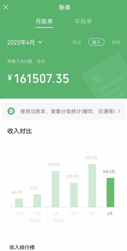 我靠割韭菜，赚了一百万【揭秘】-葛仙仙资源库