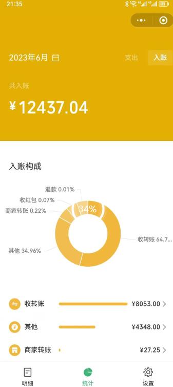 一单赚49.9，超级蓝海赛道，靠小红书卖这个虚拟商品，一个月1.2w是怎么做到的？【揭秘】-葛仙仙资源库