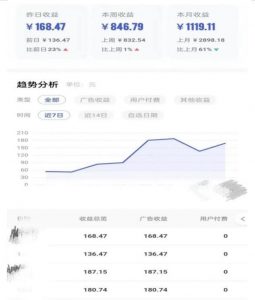 0投入，AI一键生成原创视频，撸视频号收益日入100+，小白无脑复制操作【项目拆解-葛仙仙资源库