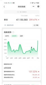 赚想赚钱的人的钱最好赚了:网络赚钱最靠谱项目【揭秘】-葛仙仙资源库