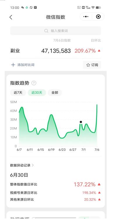 赚想赚钱的人的钱最好赚了：网络赚钱最靠谱项目【揭秘】-葛仙仙资源库