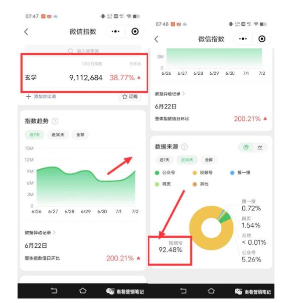 南巷老师·短视频超级暴利印钞机项目系列（一），视频号带货冷门玄学书单玩法-葛仙仙资源库