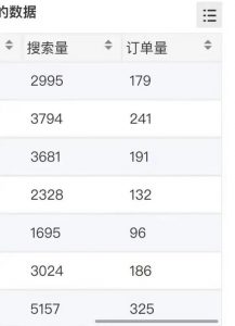 小说推文掘金,0成本,轻松月入5W,小白也能轻松掌握!(教程+授权渠道)【揭秘】-葛仙仙资源库