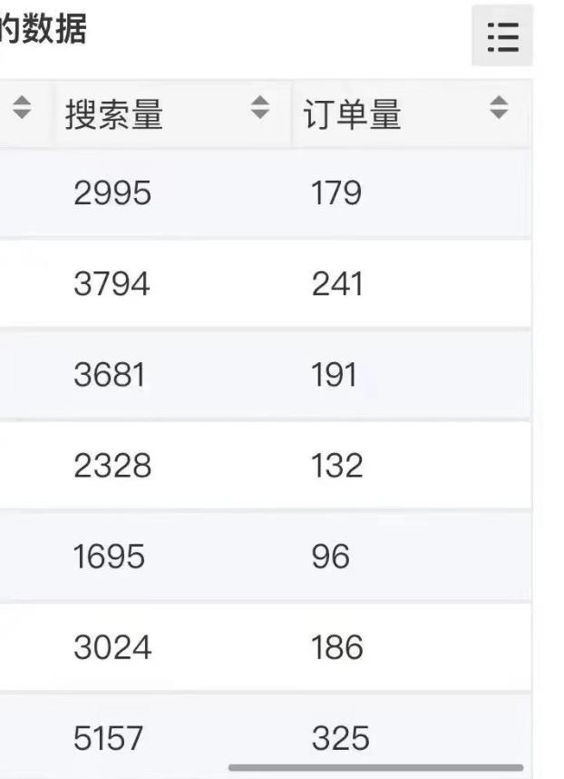 小说推文掘金，0成本，轻松月入5W，小白也能轻松掌握！（教程+授权渠道）【揭秘】-葛仙仙资源库