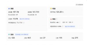 分享微头条AI写作小副业项目,用指令写出10W+爆款微头条,一条龙傻瓜式玩法分享给你-葛仙仙资源库