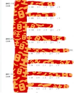 AI项目系列训练营（公众号流量主与今日头条篇）【揭秘】-葛仙仙资源库