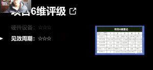 十万个富翁修炼宝典之14.AI图文掘金,号称一天能赚3000+?-葛仙仙资源库