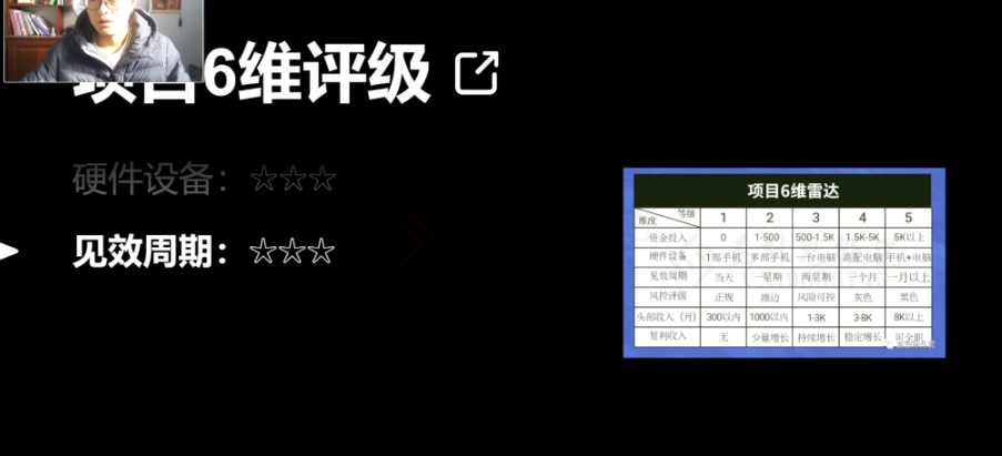 十万个富翁修炼宝典之14.AI图文掘金，号称一天能赚3000+？-葛仙仙资源库