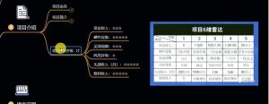 十万个富翁修炼宝典之6.兼职粉派单玩法跑匿名信,爆了一天两千-葛仙仙资源库