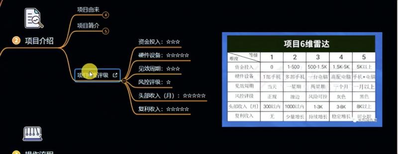 十万个富翁修炼宝典之6.兼职粉派单玩法跑匿名信，爆了一天两千-葛仙仙资源库