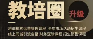 旺仔爸爸教培圈课程(运营/管理/招生/引流全套课程),同城引流自播方案-葛仙仙资源库