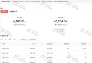 一天2小时,电影解说3.0不封号玩法,轻松日入5000+,保姆级教学【揭秘】-葛仙仙资源库