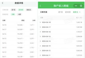 公众号流量主项目的新玩法,日入2000-3000,实操教程公开了-葛仙仙资源库