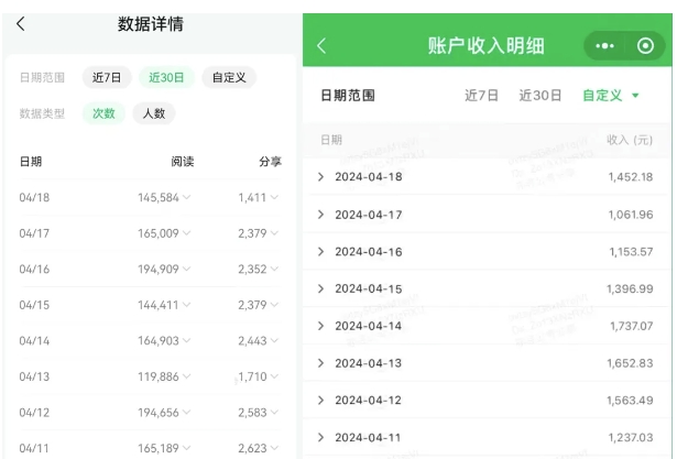公众号流量主项目的新玩法，日入2000-3000，实操教程公开了-葛仙仙资源库