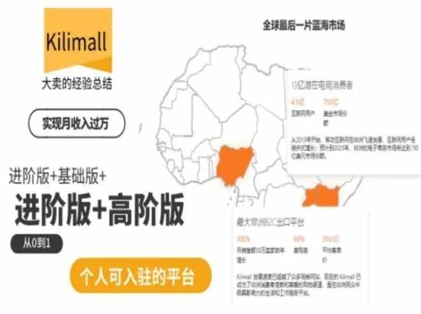 kilimall非洲电商培训，基础版+进阶版+高阶版，从0到1个人可入驻的平台-葛仙仙资源库