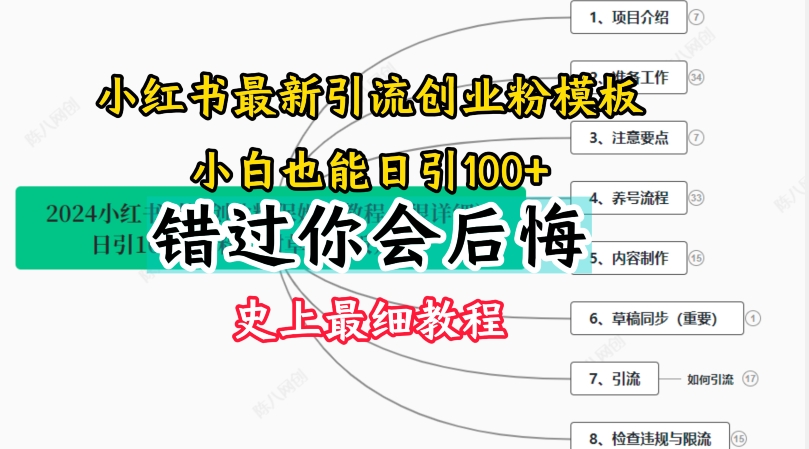 2024小红书引流创业粉史上最细教程，手把手教你引流【揭秘】-葛仙仙资源库