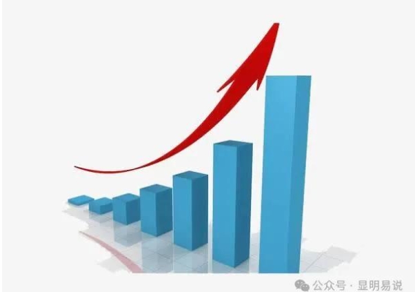 某公众号付费文《未来三十年，我们该如何积累自己的财富》-葛仙仙资源库