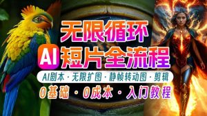 AI剪辑无限循环画面:新手轻松月入上万的秘技【揭秘】-葛仙仙资源库