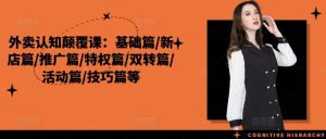 外卖认知颠覆课:基础篇/新店篇/推广篇/特权篇/双转篇/活动篇/技巧篇等-葛仙仙资源库