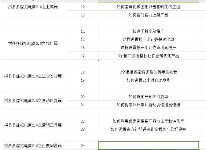 拼多多虚拟电商2.0项目，市面上最好，最全，最让人容易上手实操的拼多多虚拟电商课程-葛仙仙资源库
