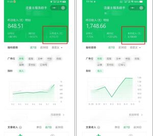 腾讯广告流量主项目,公众号图文玩法,月入过万-葛仙仙资源库