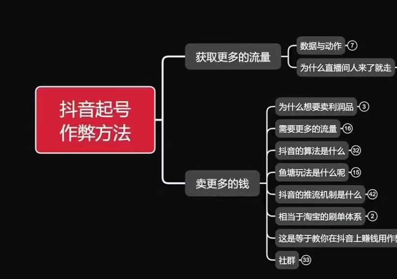 古木抖音起号作弊方法鱼塘起号，获取更多流量，卖更多的钱-葛仙仙资源库