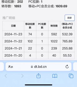 视频无脑搬运b站网盘拉新,单视频最高收益5k+【揭秘】-葛仙仙资源库