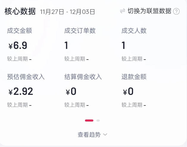 2024短视频好物带货项目，无需实拍，仅靠混剪实现纯视频带货-葛仙仙资源库
