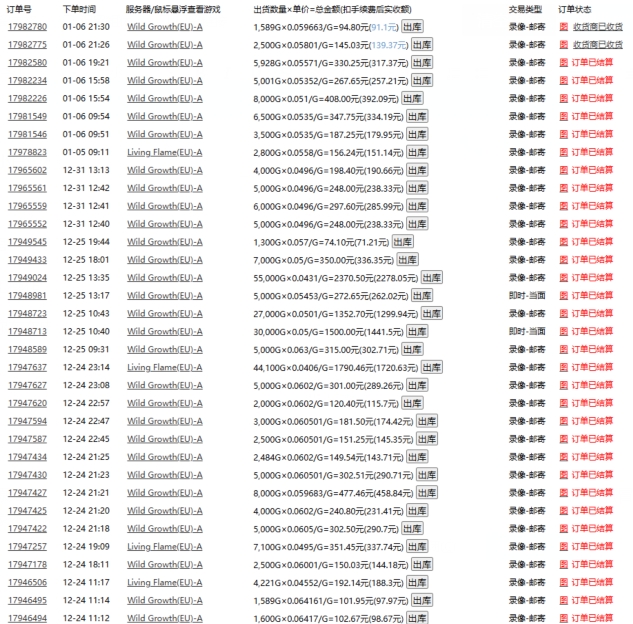游戏自动搬砖，轻松日入1000+ 小白轻松上手【揭秘】-葛仙仙资源库