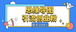 暴力引流全平台通用思维导图引流玩法ai一键生成日引200+-葛仙仙资源库