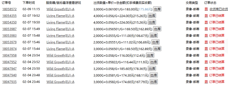 老款游戏全自动打金搬砖，单号一天收益2张左右，多号操作每天轻松日入多张【揭秘】-葛仙仙资源库